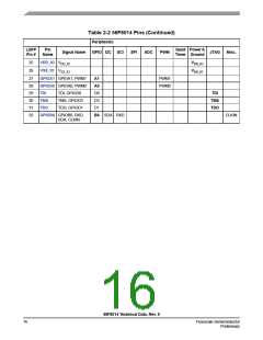 浏览型号56F8014_07的Datasheet PDF文件第16页