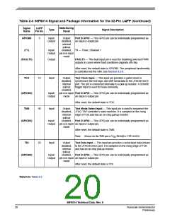 浏览型号56F8014_07的Datasheet PDF文件第20页