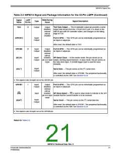 浏览型号56F8014_07的Datasheet PDF文件第21页