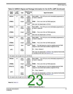 浏览型号56F8014_07的Datasheet PDF文件第23页