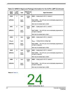 浏览型号56F8014_07的Datasheet PDF文件第24页