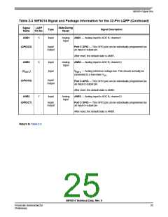 浏览型号56F8014_07的Datasheet PDF文件第25页
