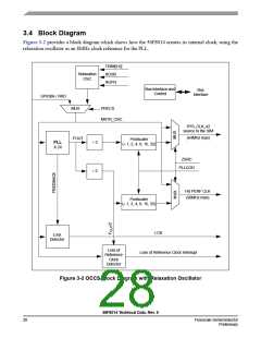 浏览型号56F8014_07的Datasheet PDF文件第28页