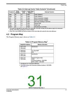浏览型号56F8014_07的Datasheet PDF文件第31页