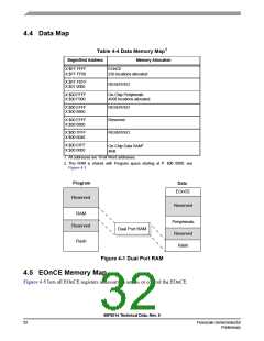 浏览型号56F8014_07的Datasheet PDF文件第32页