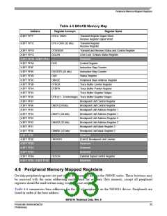 浏览型号56F8014_07的Datasheet PDF文件第33页