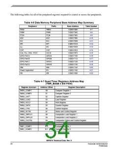 浏览型号56F8014_07的Datasheet PDF文件第34页
