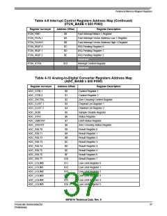浏览型号56F8014_07的Datasheet PDF文件第37页