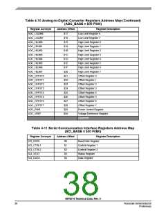 浏览型号56F8014_07的Datasheet PDF文件第38页