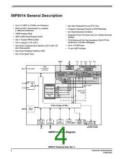 浏览型号56F8014_07的Datasheet PDF文件第4页
