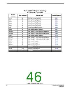 浏览型号56F8014_07的Datasheet PDF文件第46页