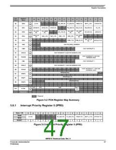 浏览型号56F8014_07的Datasheet PDF文件第47页
