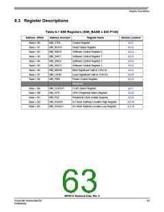 浏览型号56F8014_07的Datasheet PDF文件第63页