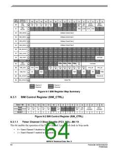 浏览型号56F8014_07的Datasheet PDF文件第64页
