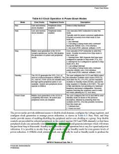 浏览型号56F8014_07的Datasheet PDF文件第77页
