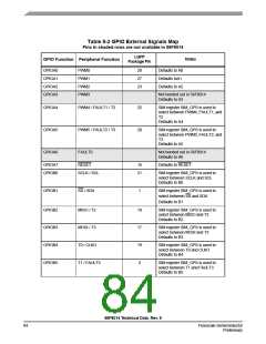 浏览型号56F8014_07的Datasheet PDF文件第84页