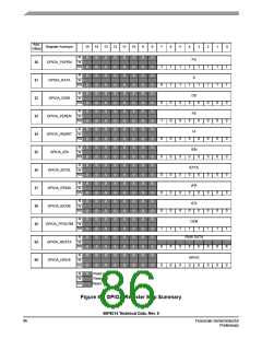 浏览型号56F8014_07的Datasheet PDF文件第86页