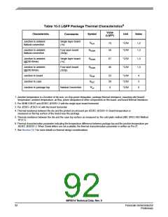 浏览型号56F8014_07的Datasheet PDF文件第92页