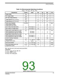 浏览型号56F8014_07的Datasheet PDF文件第93页