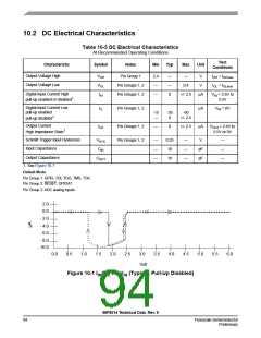 浏览型号56F8014_07的Datasheet PDF文件第94页