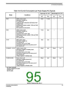 浏览型号56F8014_07的Datasheet PDF文件第95页