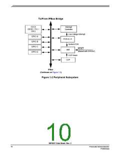 浏览型号56F8037_07的Datasheet PDF文件第10页