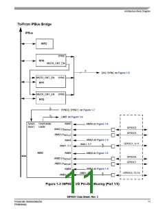 浏览型号56F8037_07的Datasheet PDF文件第11页