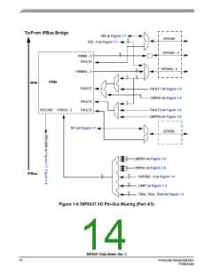 浏览型号56F8037_07的Datasheet PDF文件第14页