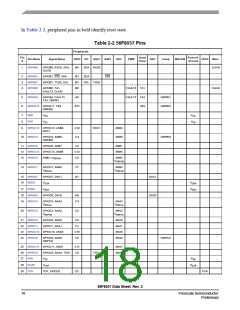 浏览型号56F8037_07的Datasheet PDF文件第18页