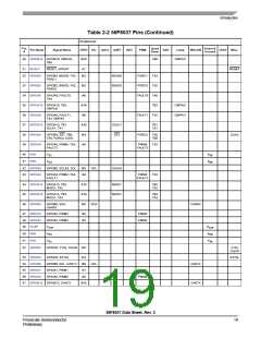浏览型号56F8037_07的Datasheet PDF文件第19页