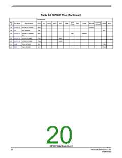 浏览型号56F8037_07的Datasheet PDF文件第20页