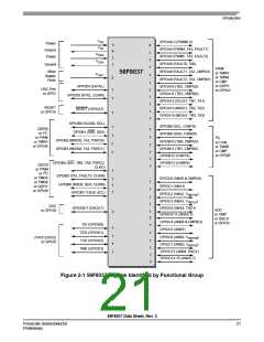 浏览型号56F8037_07的Datasheet PDF文件第21页