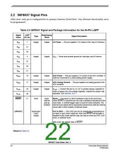 浏览型号56F8037_07的Datasheet PDF文件第22页