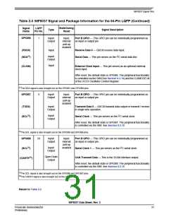 浏览型号56F8037_07的Datasheet PDF文件第31页