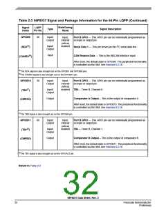 浏览型号56F8037_07的Datasheet PDF文件第32页
