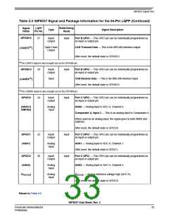 浏览型号56F8037_07的Datasheet PDF文件第33页