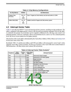 浏览型号56F8037_07的Datasheet PDF文件第43页