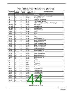 浏览型号56F8037_07的Datasheet PDF文件第44页