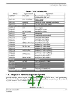 浏览型号56F8037_07的Datasheet PDF文件第47页