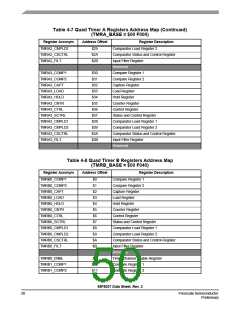 浏览型号56F8037_07的Datasheet PDF文件第50页