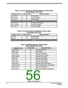 浏览型号56F8037_07的Datasheet PDF文件第56页