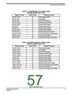 浏览型号56F8037_07的Datasheet PDF文件第57页