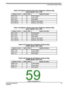 浏览型号56F8037_07的Datasheet PDF文件第59页
