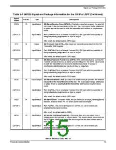 浏览型号56F826的Datasheet PDF文件第15页