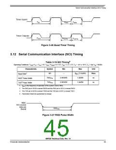 浏览型号56F826的Datasheet PDF文件第45页
