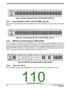 浏览型号56F8345的Datasheet PDF文件第110页