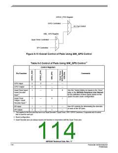 浏览型号56F8345的Datasheet PDF文件第114页
