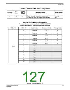 浏览型号56F8345的Datasheet PDF文件第127页