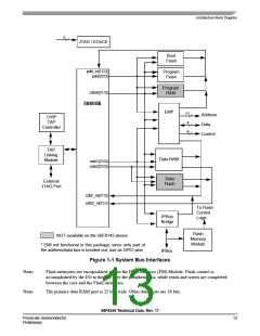 浏览型号56F8345的Datasheet PDF文件第13页