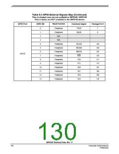 浏览型号56F8345的Datasheet PDF文件第130页
